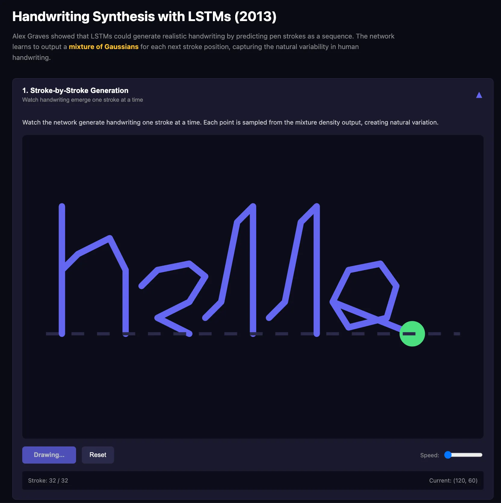 Graves Handwriting Synthesis Demo